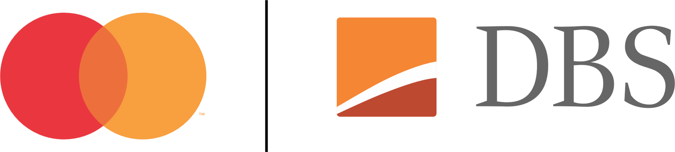 logotip Deželna banke in znak Mastercard